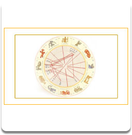Natal (Birth) Chart
